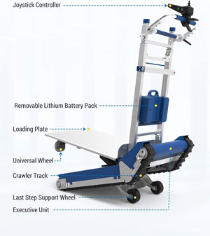 CT420SC Electric Automatic Heavy Duty Stair Climbing Hand Truck, 925 lbs Capacity with Support Wheels and 2 Motors, for Heavy Duty Material Handling